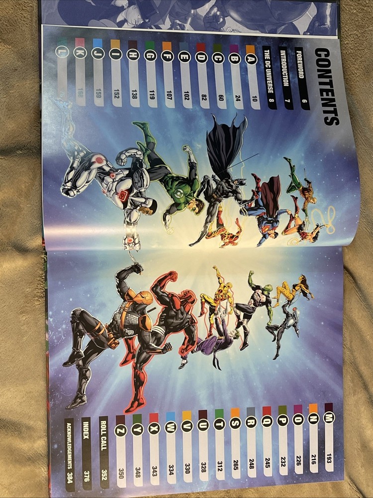 Marvel Encyclopedia 2024 & D.C Comprehensive A-Z Reference Guide
