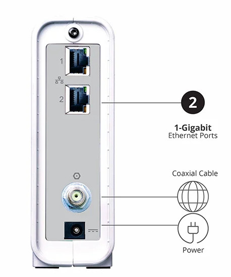 ARRIS SB8200 1 Gbps 2 Port Cable Modem