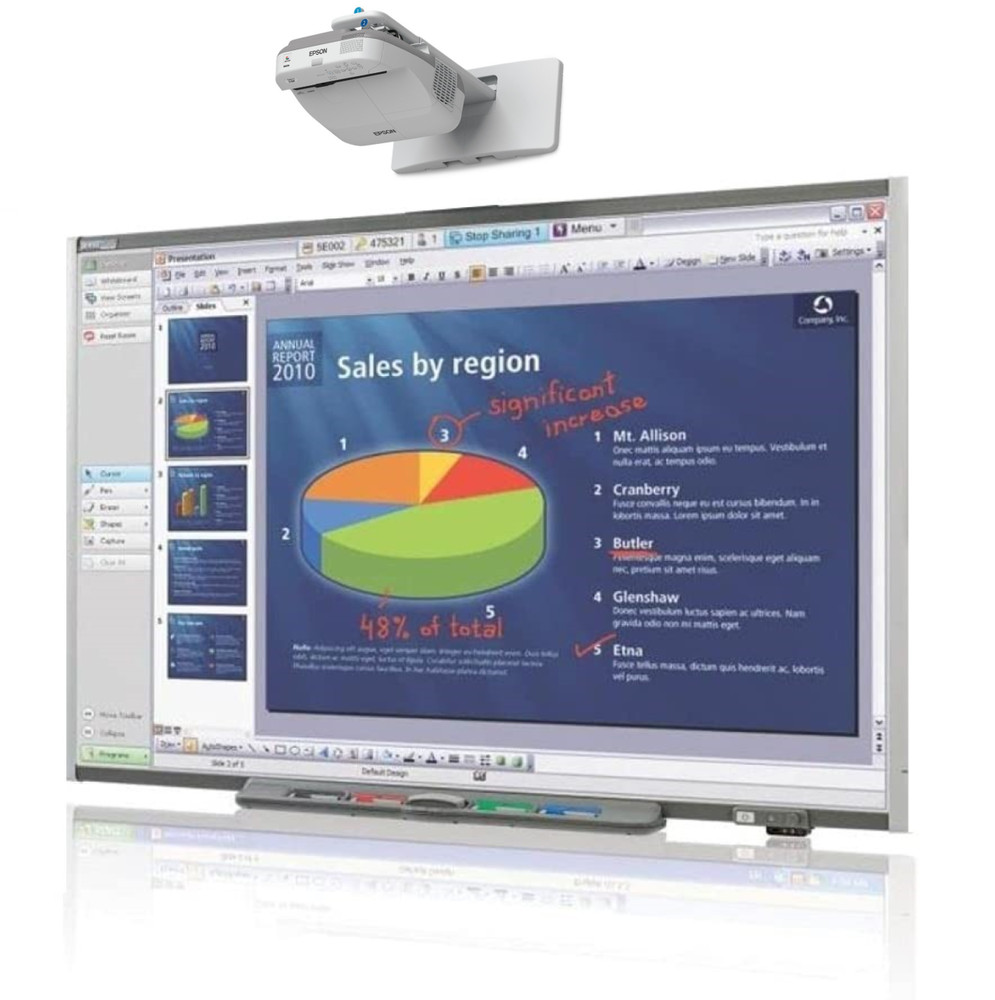 Smartboard SB685 Interactive Whiteboard (87".... 7 feet viewing angle) (Refurb)