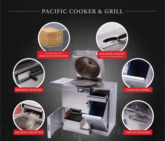 Pacific Grill Ultimate Cooker Package