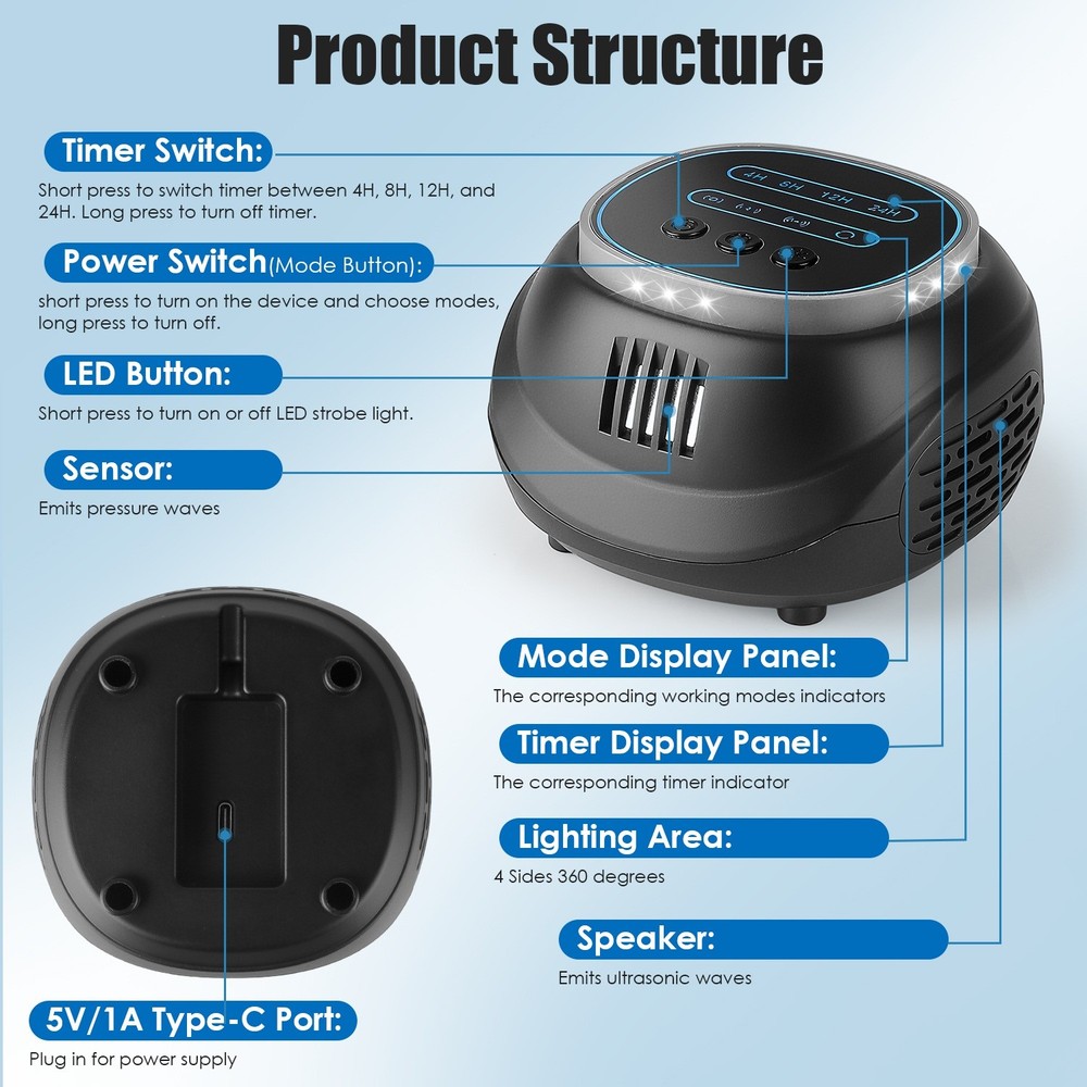 4-65KHz Ultrasonic for Mouse Rats Squirrels Bats