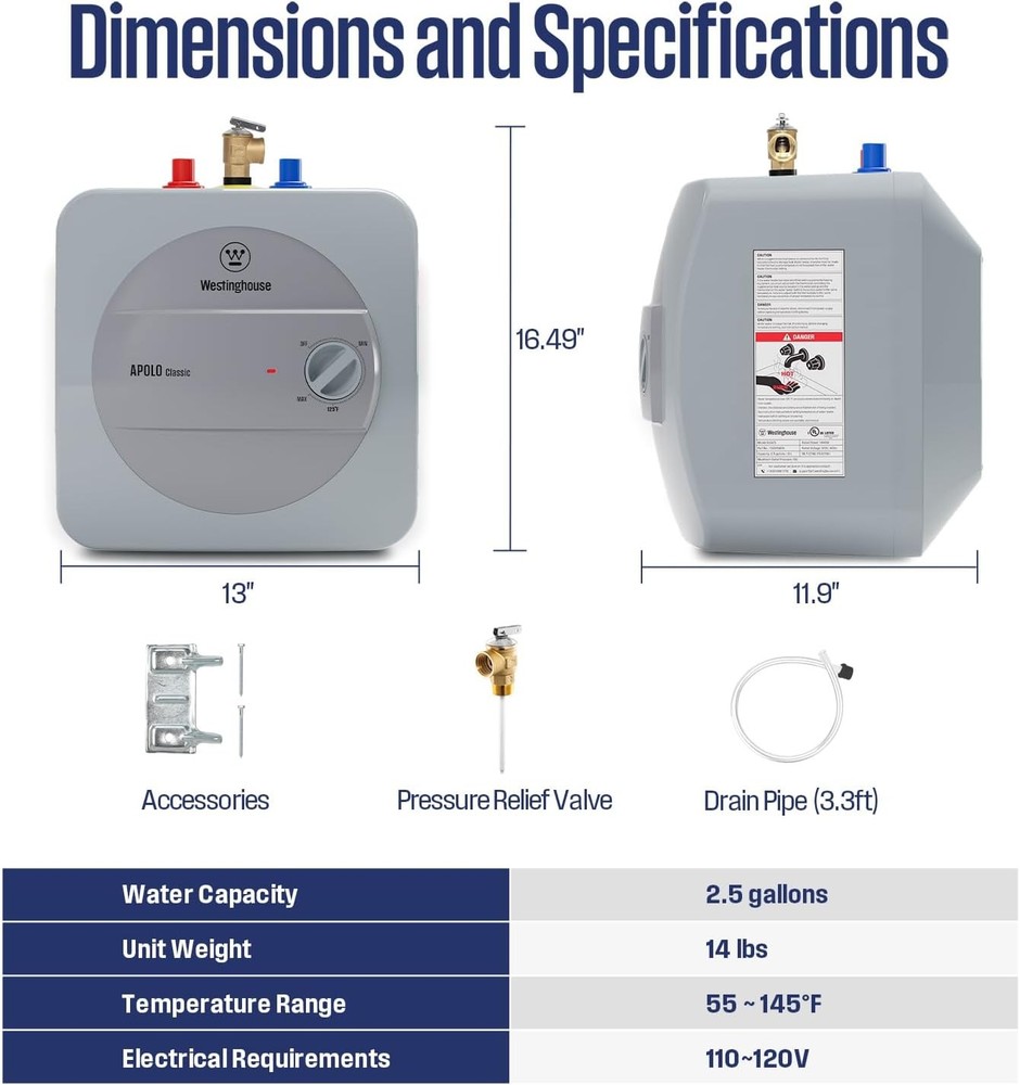Used 2.5 Gallon Electric Hot Water Heater Mini Tank Compact 1400W 🎁XMAS GIFT