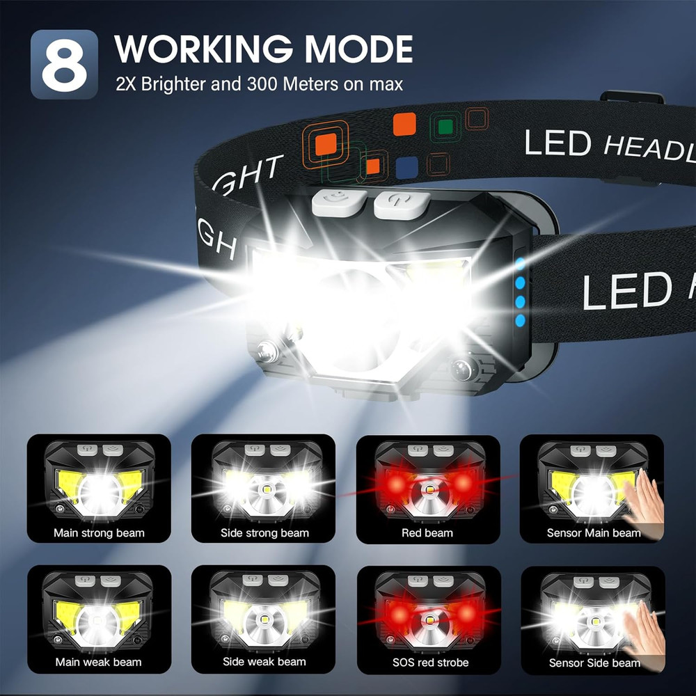 2 Pack Rechargeable LED Headlamp 8 Modes Motion Sensor Waterproof Head Light