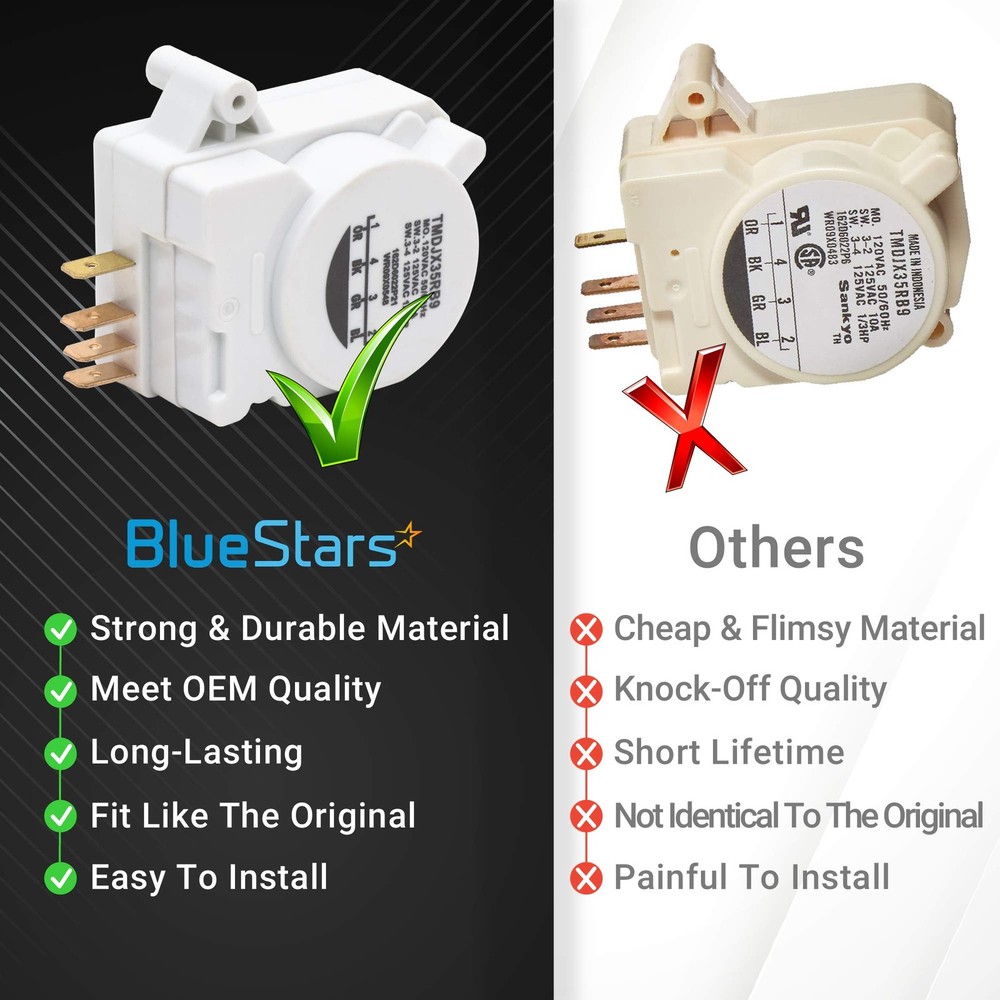 BlueStars Ultra Durable WR9X483 Refrigerator Defrost Timer Replacement White