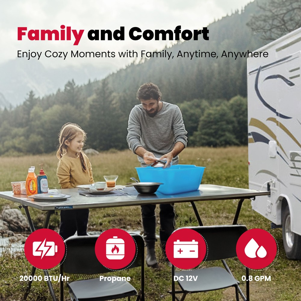 GASLAND Propane Water Heater On-Demand Water Camper Portable Outdoor Hot Shower