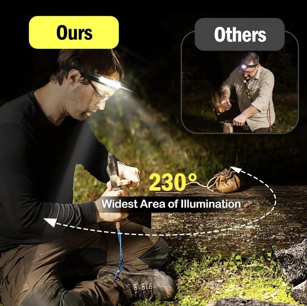 Four (4) COB Headlamp USB Rechargeable LED Torch Work