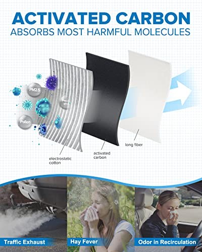 Cabin Air Filter, Replacement for Frontier 2015-2019, Pathfinder 2005 CF10553