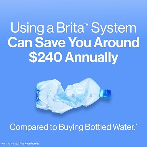Brita Metro Water Filter Pitcher with SmartLight Change 6 Cup, White