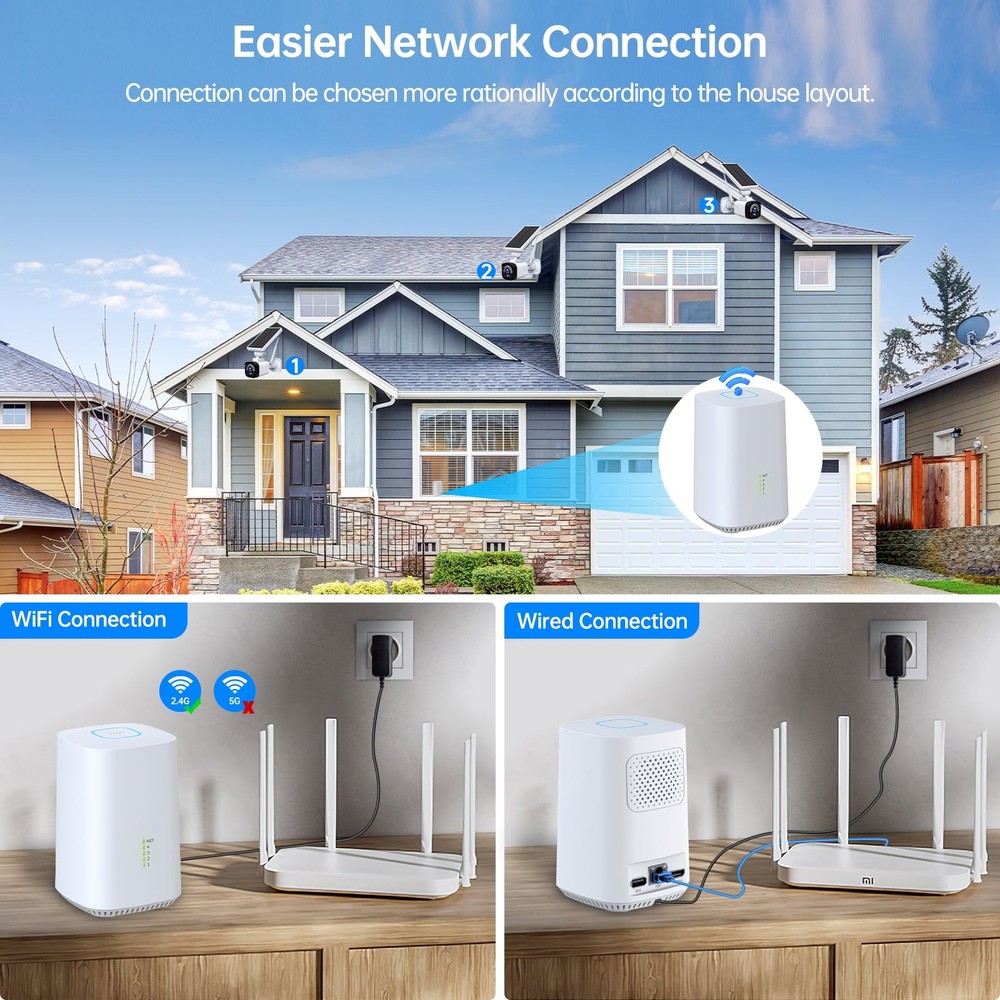 Wireless Security Camera System Outdoor Solar Battery Powered WiFi Motion Detect