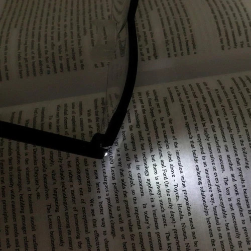 Ontel Mighty Sight LED Magnifying Eyewear