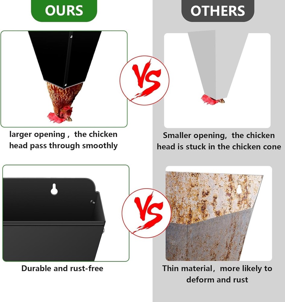 Rust-Resistant Medium Chicken Cone - Steel for Safe Poultry Processing