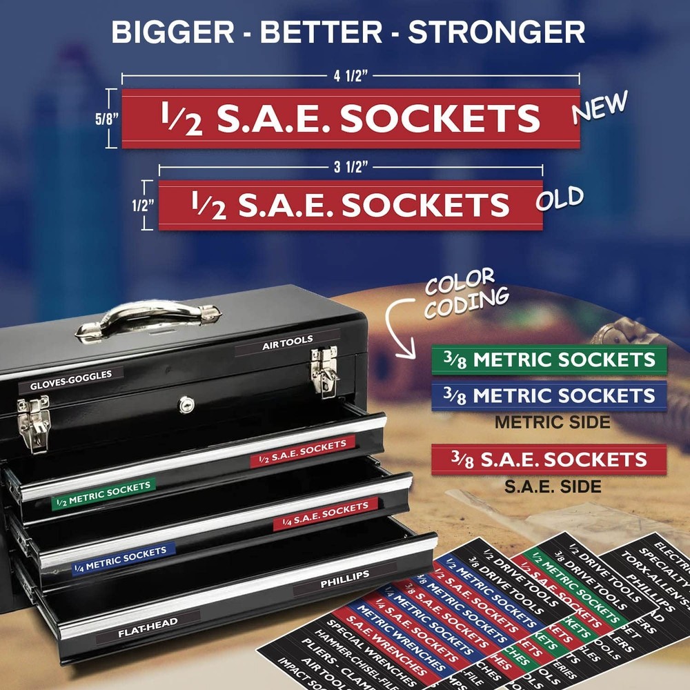 Ultimate Economy Adhesive Toolbox Labels