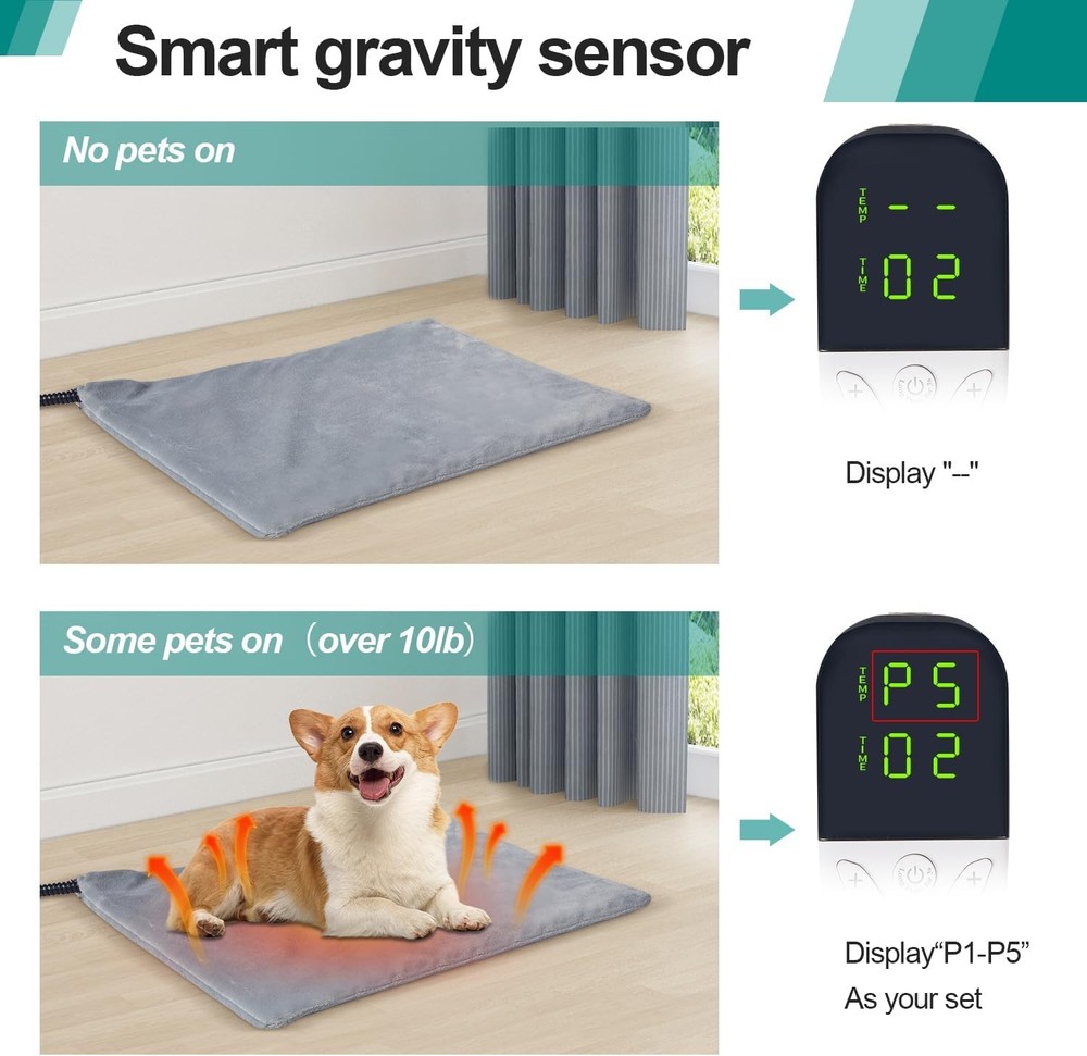 Smart Cat Heating Pad W/ Pressure Activated – Temperature Adjustable Heated Dog