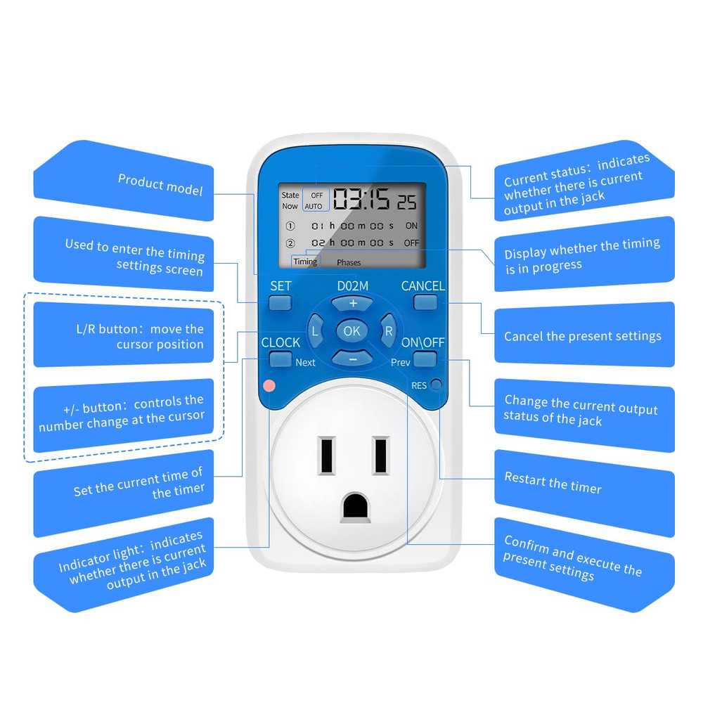 Timer Outlet, Programmable 110V/220V Pump Timer Switch, Minimum Setting by Secon