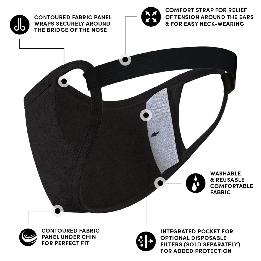 Safe+Mate 3-Pack Washable & Reusable Facemasks w/ Replacable Filter