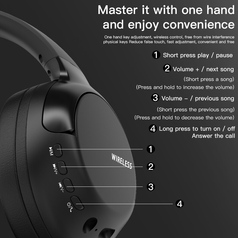 Foldable Wireless Bluetooth Headset Headphone For Apple iPhone 16e/Pro Max/Plus