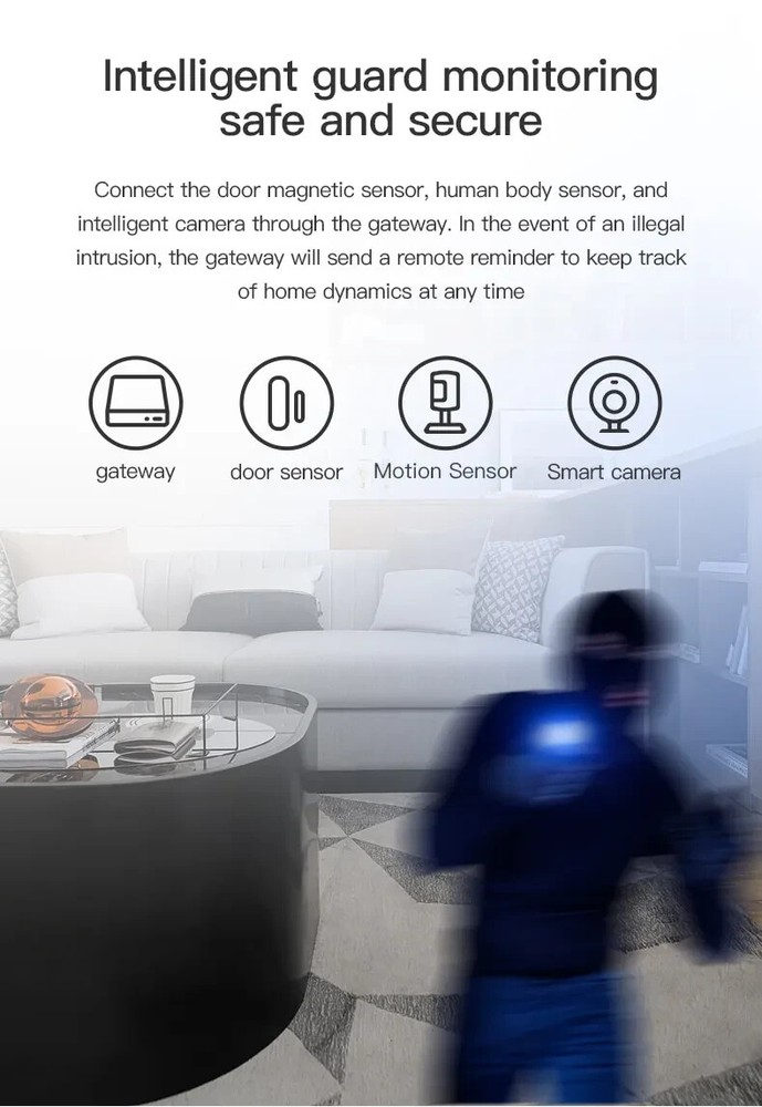 Tuya Multi Mode ZigBee Bluetooth Gateway Hub Wireless Smart Home Appliance Alexa