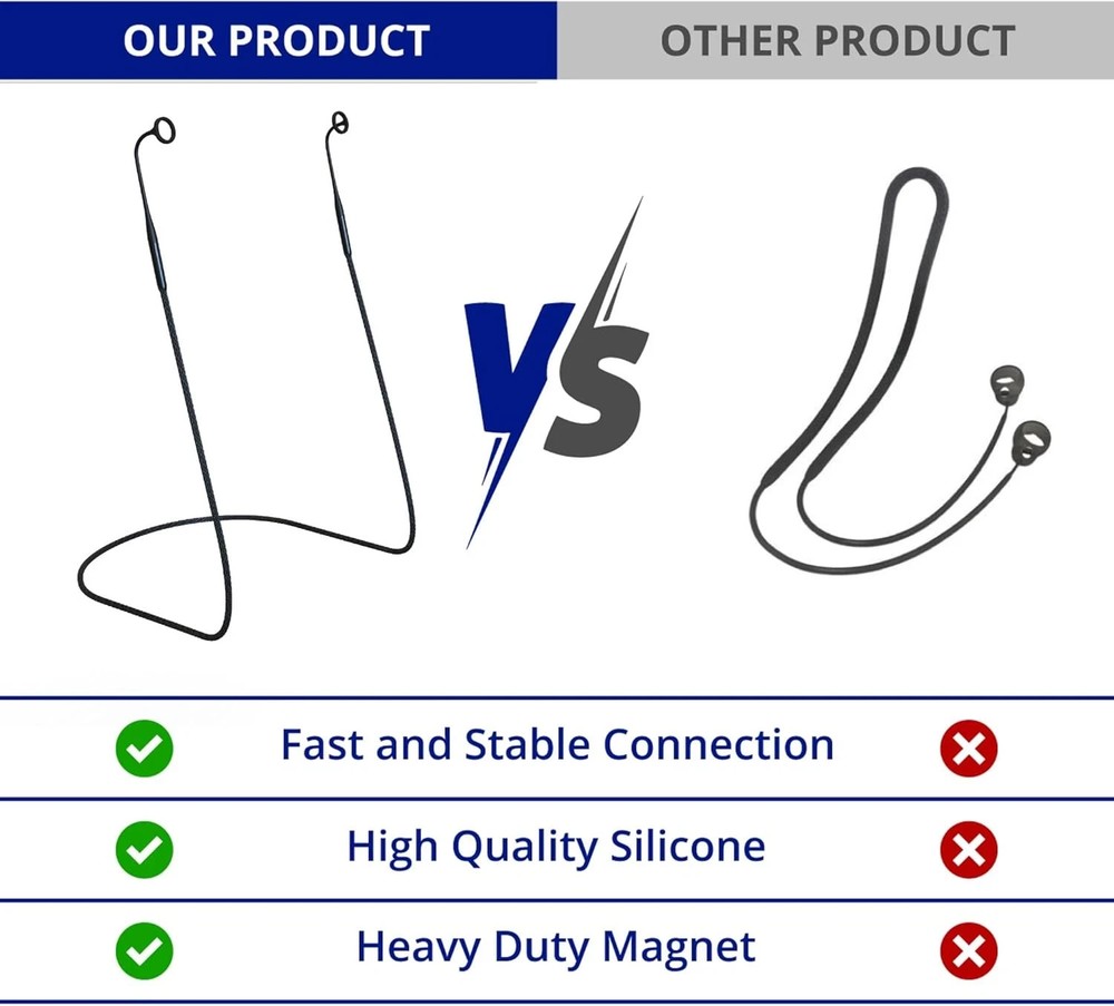 2-Pack Magnetic Connector Cord Compatible with Loop Earplugs Quiet/Engage/Experi