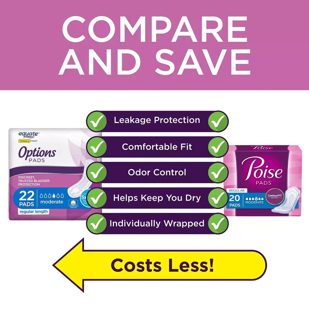 Equate Options Moderate Absorbency Regular Length Pads Value Pack, 72 count