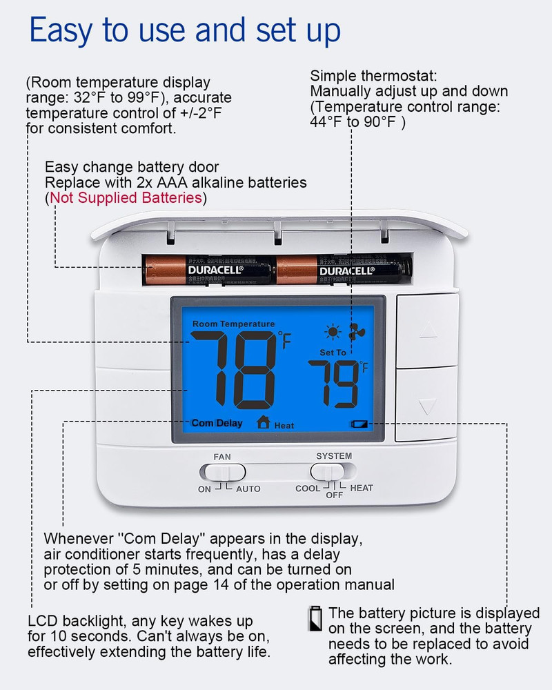 Non Programmable Thermostat for Home 1 Heat/ 1 Cool Single-Stage System, Tempera