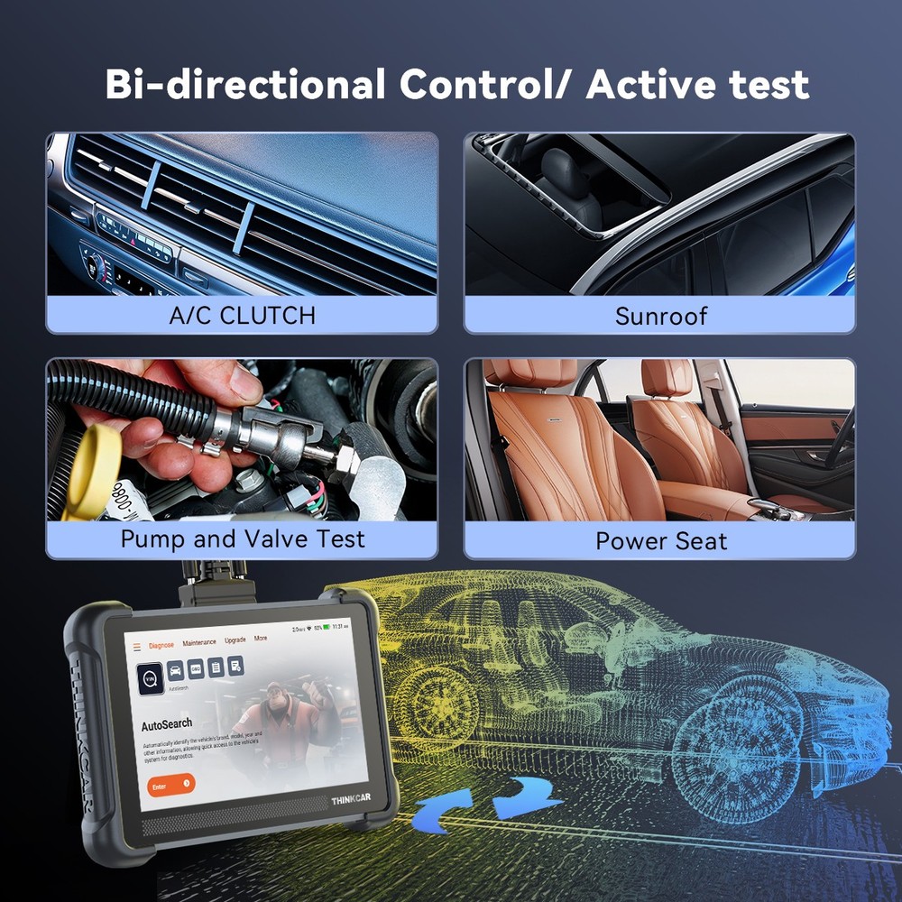 ThinkScan 672 Car OBD2 Diagnostic Scanner Bidirectional Full System 28+ Services