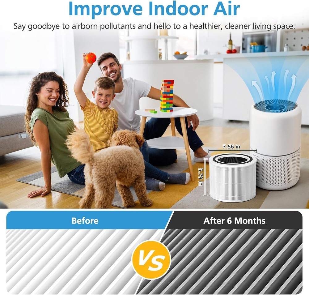 Eco-Friendly 2 Pack LEVOIT Core 300 Replacement Filter - Optimal Air Quality