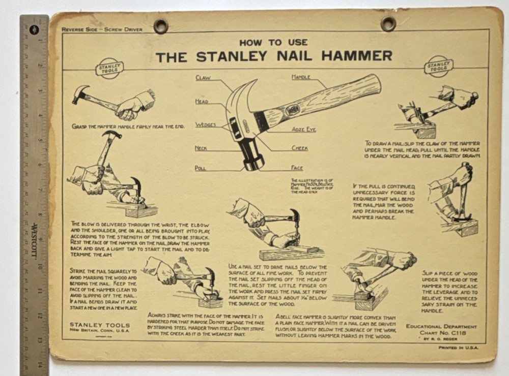 Stanley Tools Educational Chart - How to Use Nail Hammer Screw Driver Guide 1930