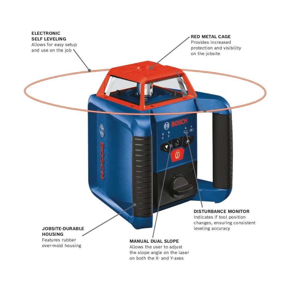 Bosch Revolve2000 GRL2000-40HK-RT Self-Leveling Horizontal Rotary Laser Kit