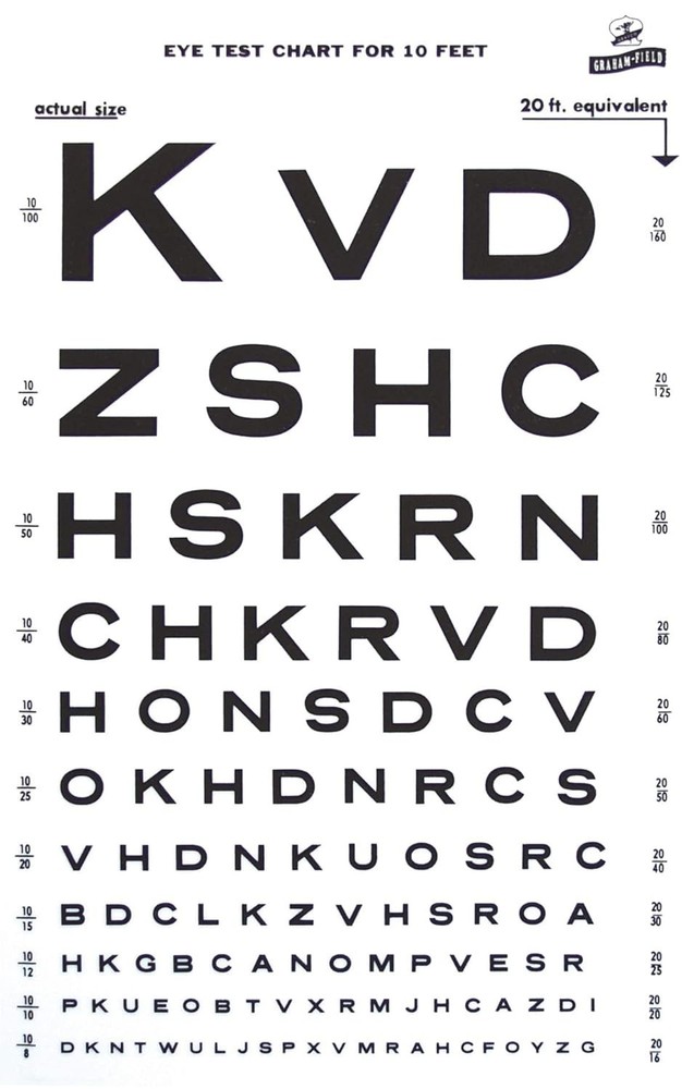 Snellen Type Chart - 20' Equivalent Distance=