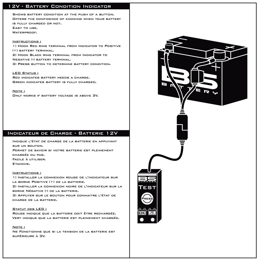 BS Battery - 12 Volt battery Condition Indicator