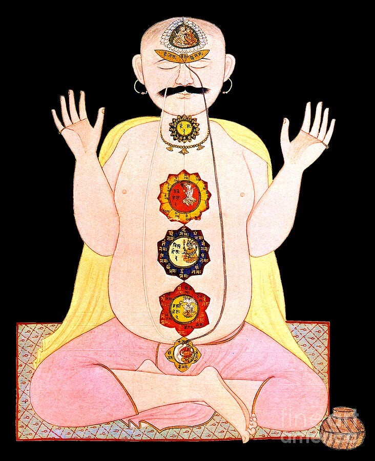 Indian Chakra Spell
