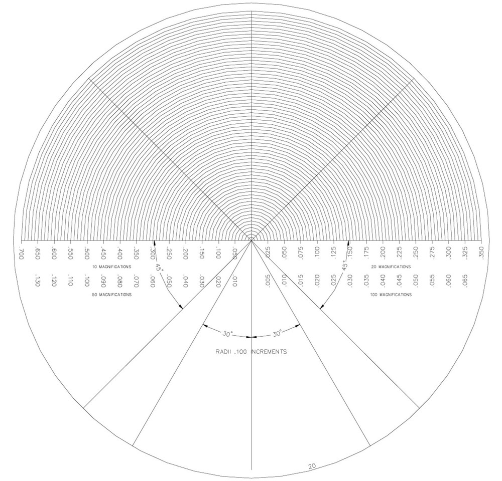 Optical Comparator Glass Chart