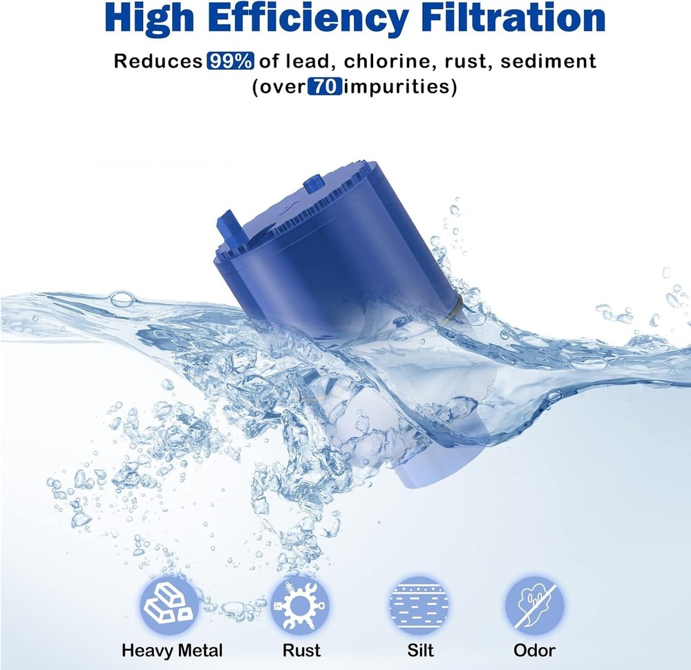 6X Water Filter Replacement for RF-9999 Faucet Filter FM3700 FM3800 PFM400, NSF