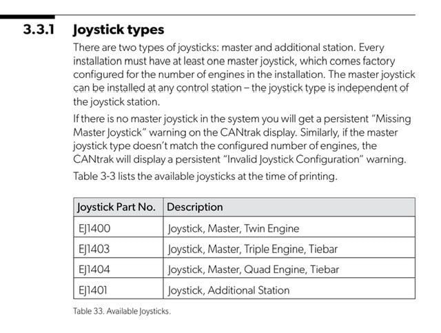 Seastar Solutions EJ1400 Optimus Joystick Master Controller, NEW, OEM