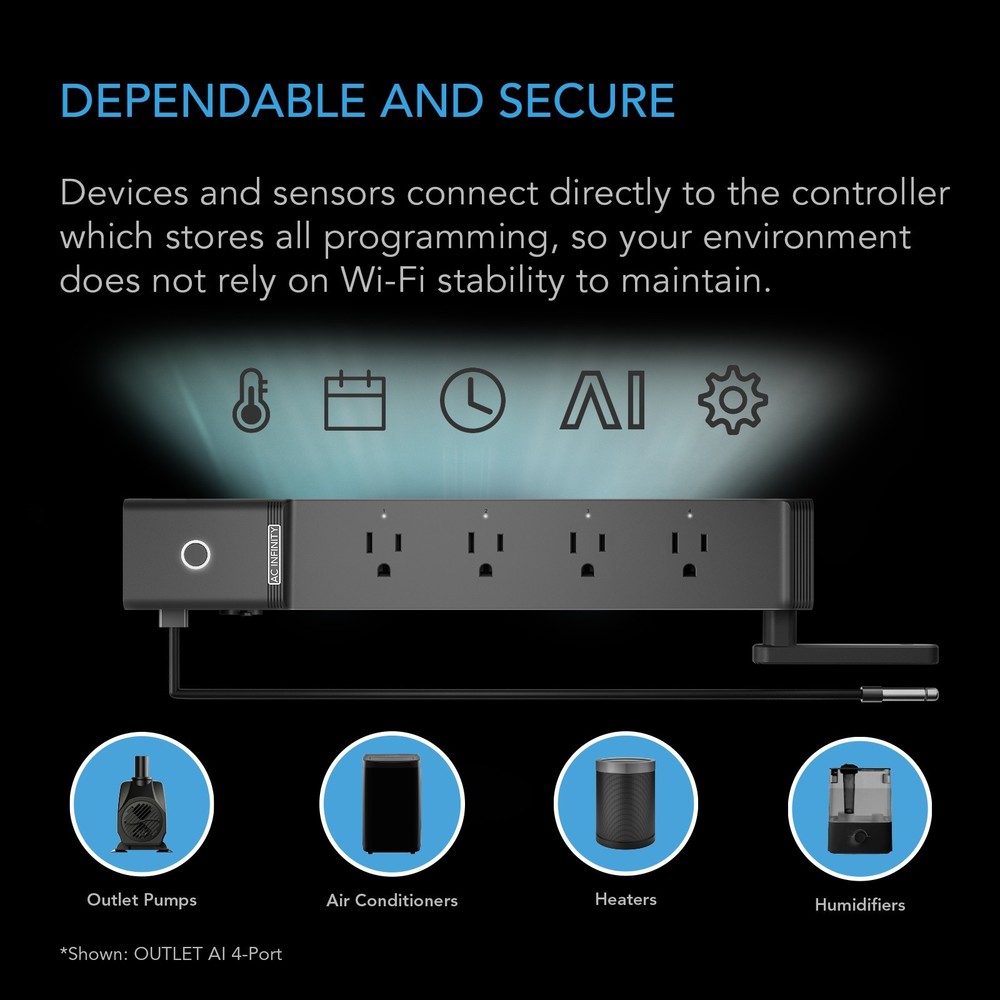Outlet AI Environment Controller, AI Targeting Individual Control 4-Plug, 1800W