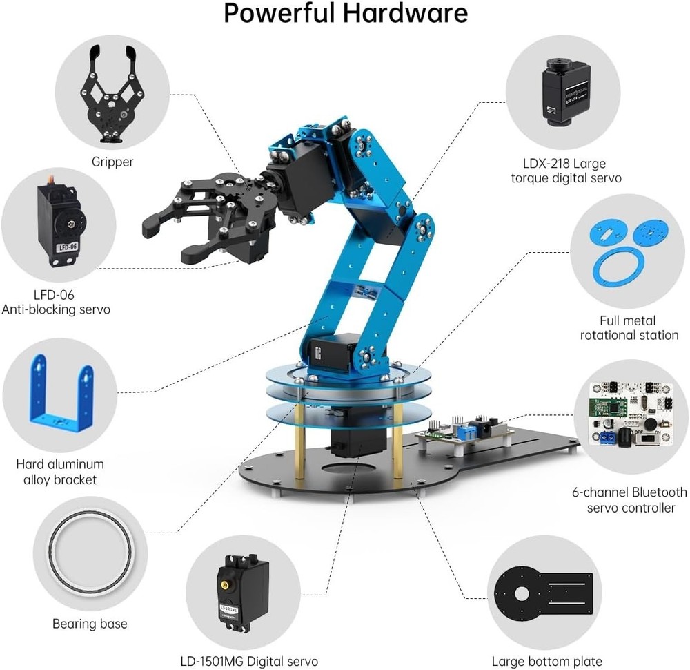 Robotic Arm with 5 Servos and Manual Control for Engineering Education Projects