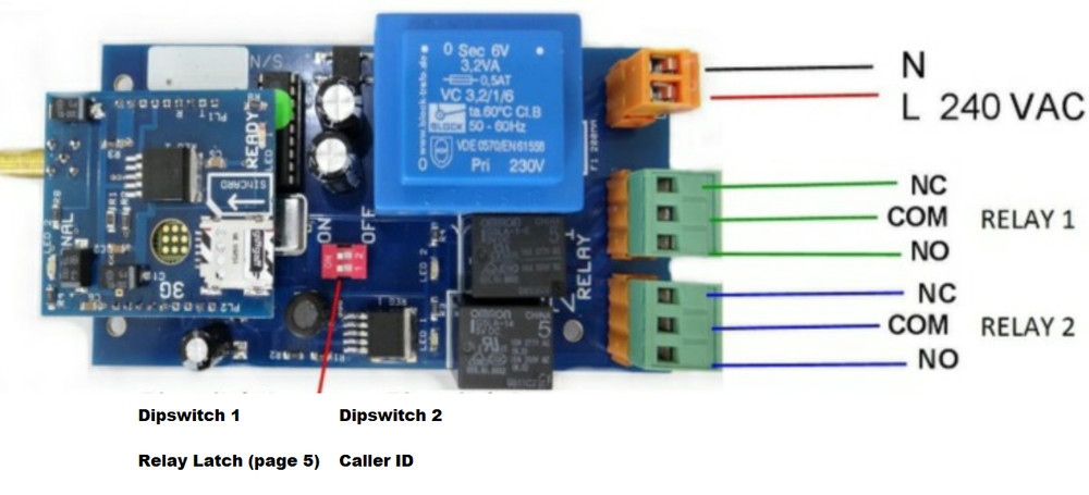GSM ROLLER SHUTTER OPENER - MOBILE PHONE REMOTE CONTROL