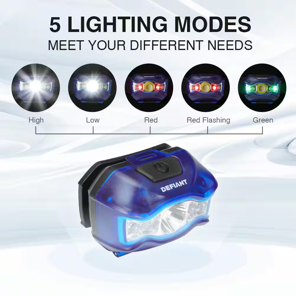 350 Lumens LED Compact Headlight