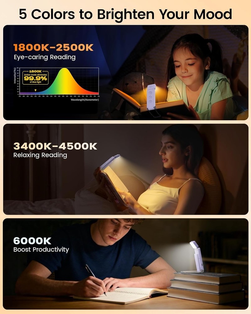 Eye-Caring 100Hrs LED Reading Light with Adjustable Angles for Night Reading