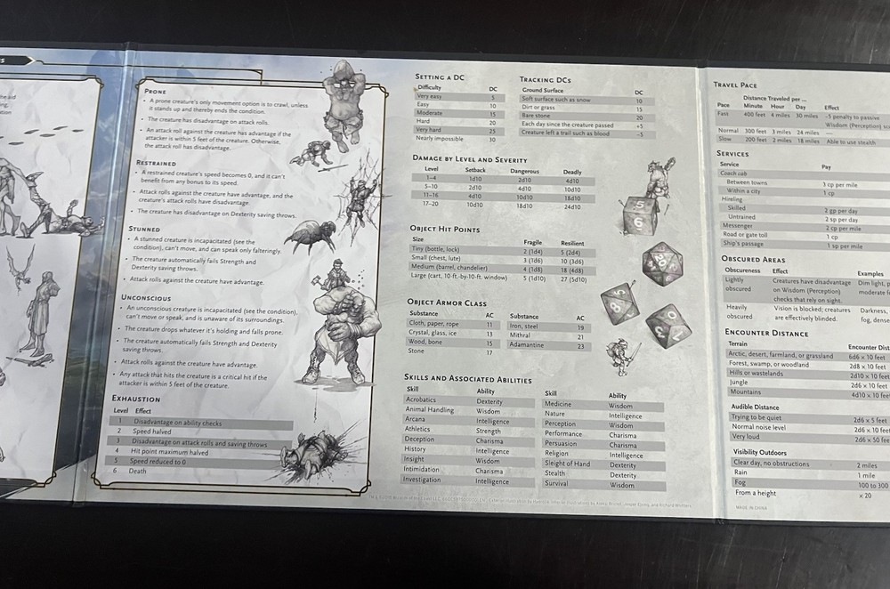 D&D 5e Collector's Edition Boxed set Good Condition