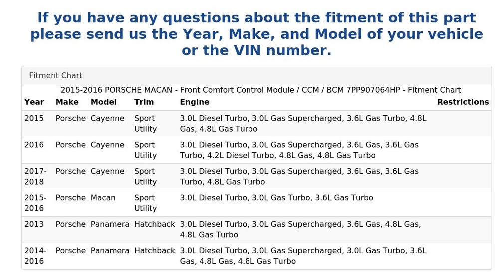 2015-2016 PORSCHE MACAN - Front Comfort Control Module / CCM / BCM 7PP907064HP