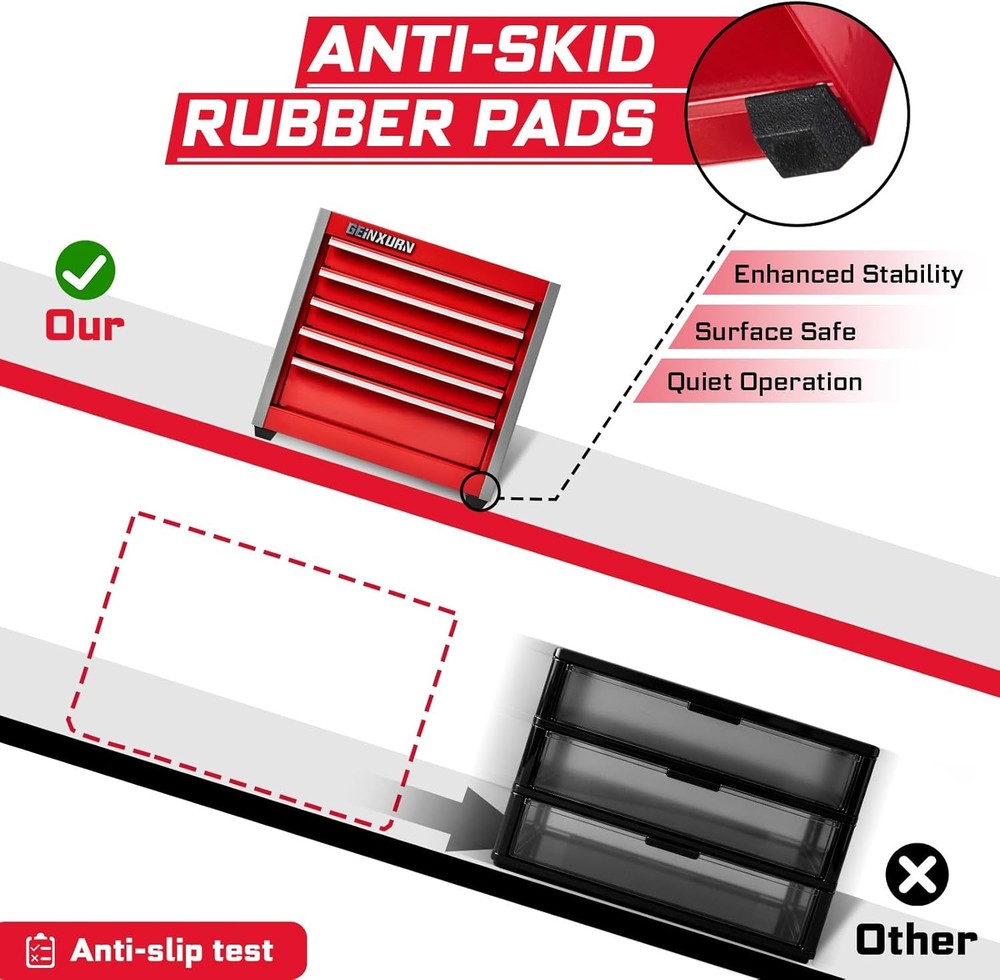 5-Drawer Rolling Red Tool Box Heavy Duty Micro Roll Cab Steel Stackable Tool