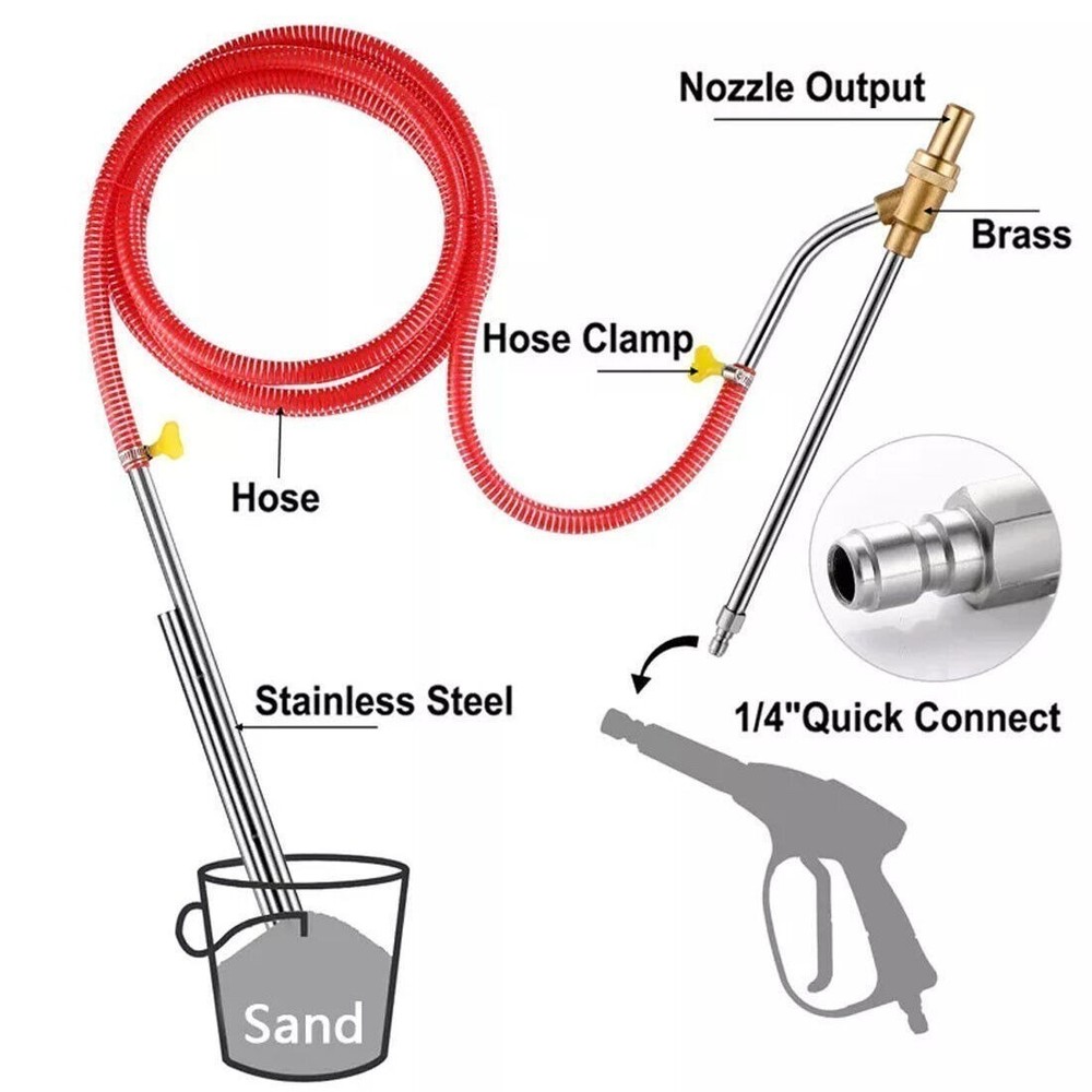 5000 PSI Pressure Washer Sandblasting Kit Wet Abrasive Sand Blaster Attachment⭐