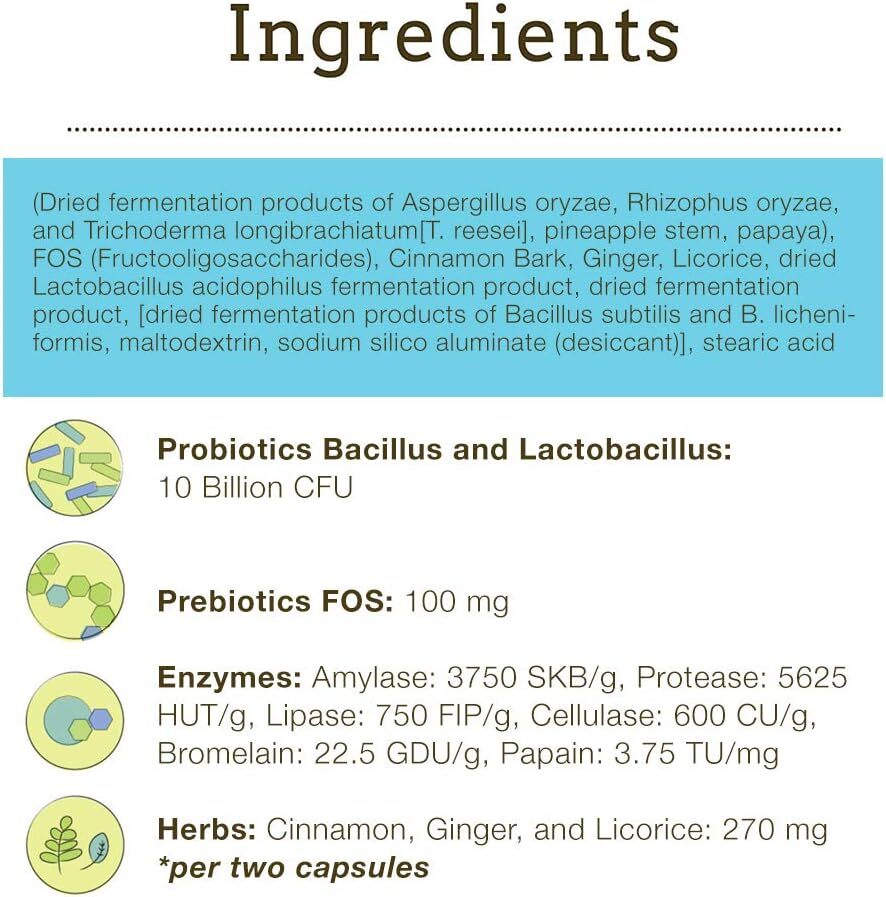 Herbsmith Microflora Plus – Dog Digestion Aid –Probiotics and Digestive