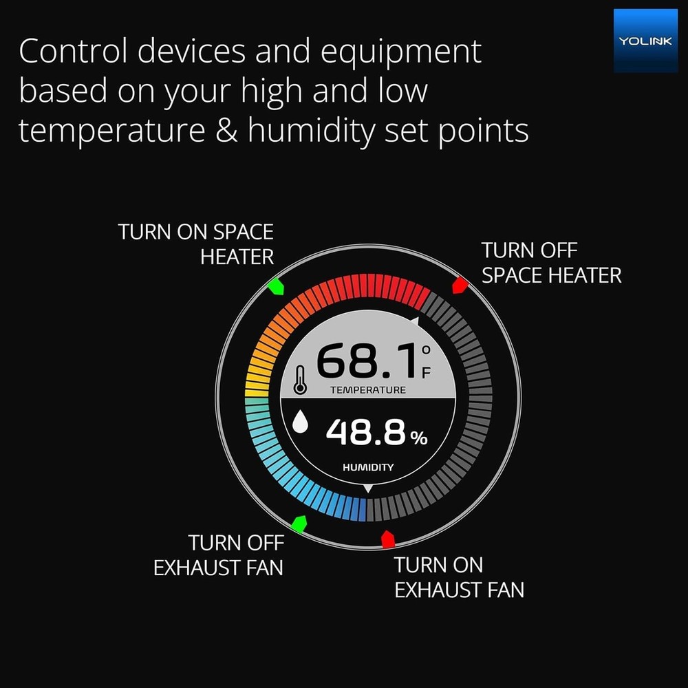 Smart Wireless Temperature & Humidity Sensor, Wide Temp Range for Fridge, Gre...