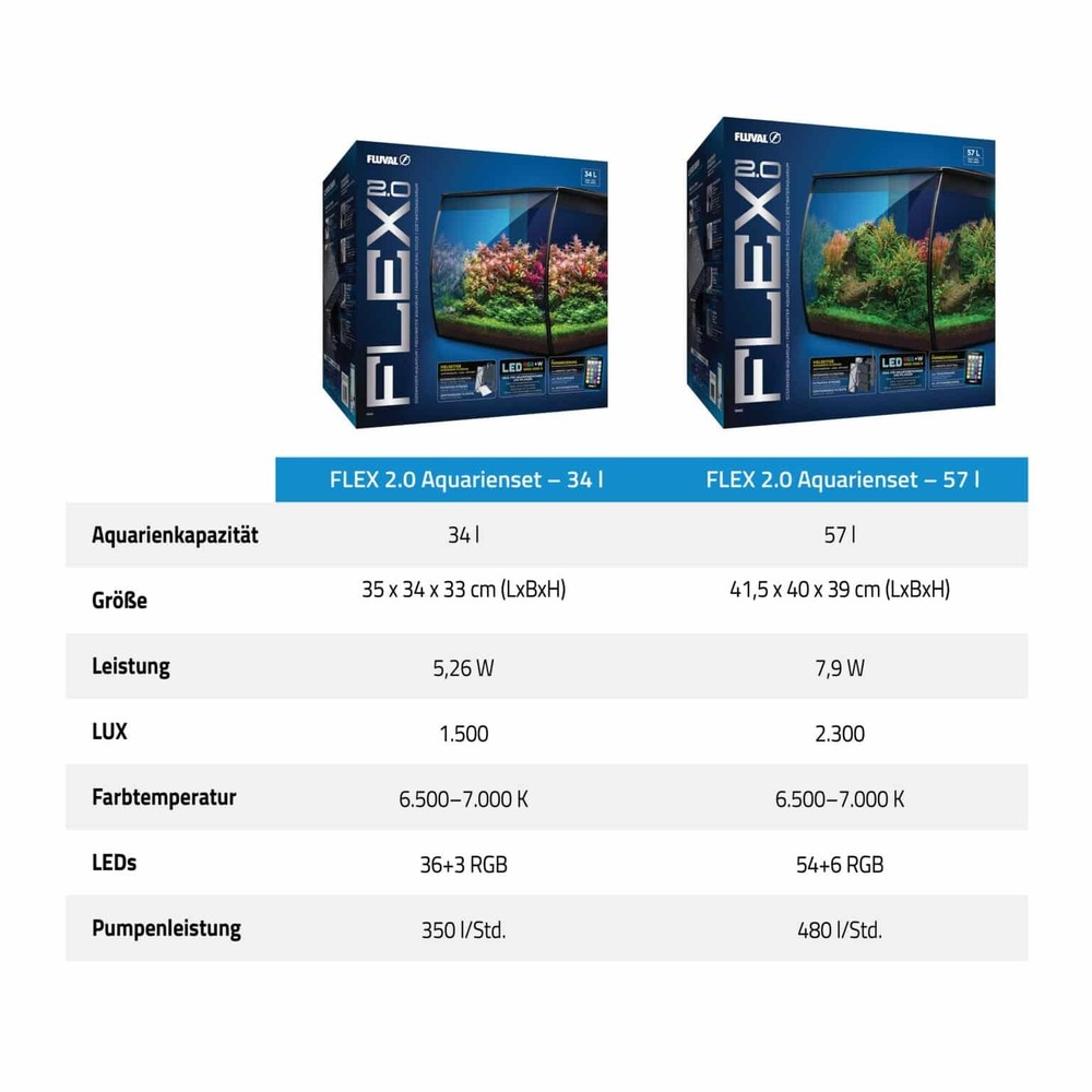 Fluval Flex 2.0 – Modern 57L Freshwater Aquarium With LED & Filter System