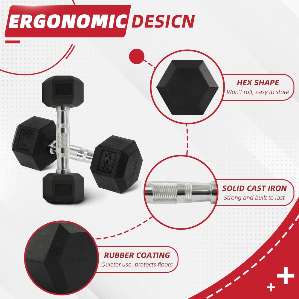 Hex Rubber Dumbbells 2-Pack Set (5-20 lb Combo) – Cast Iron Core