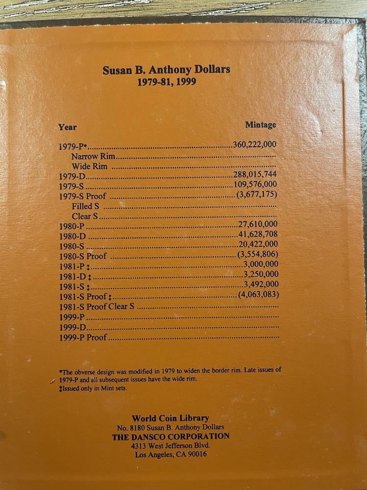 Susan B Anthony Dollars 1979 to 1999 including proof only issues