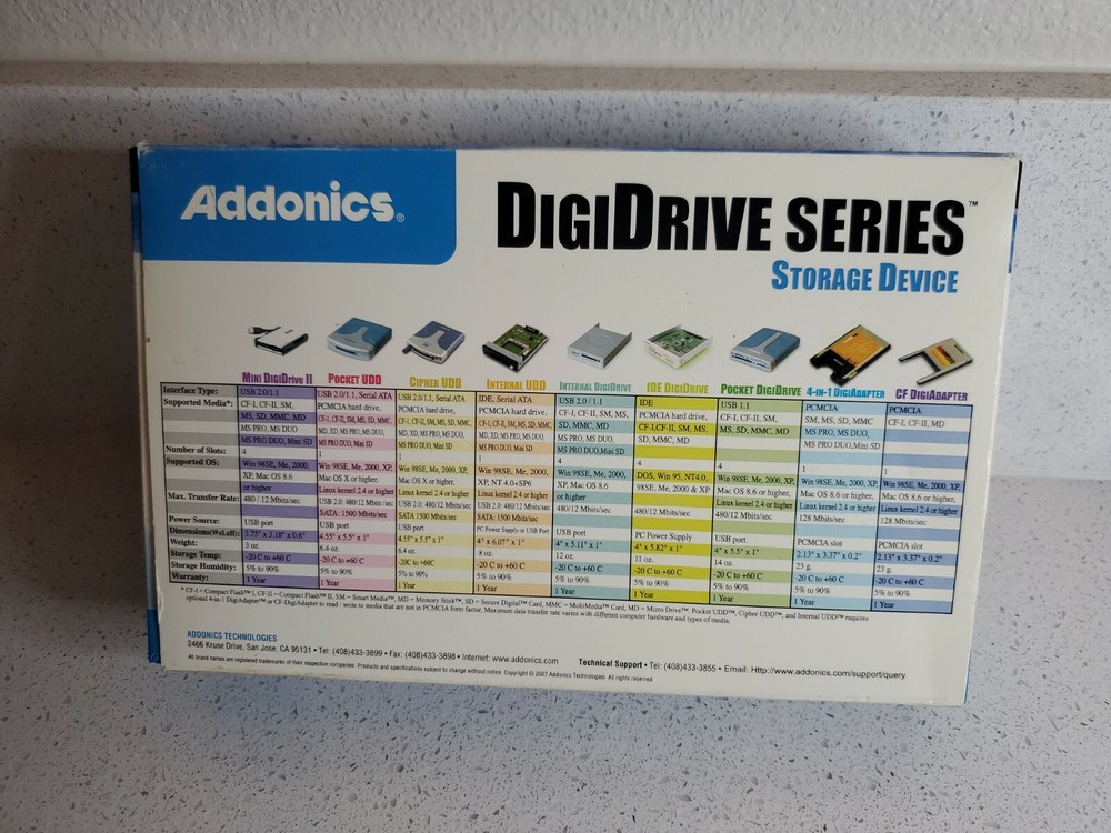 Addonics Digidrive Series 4-slot Mini PC card reader memory used works tested