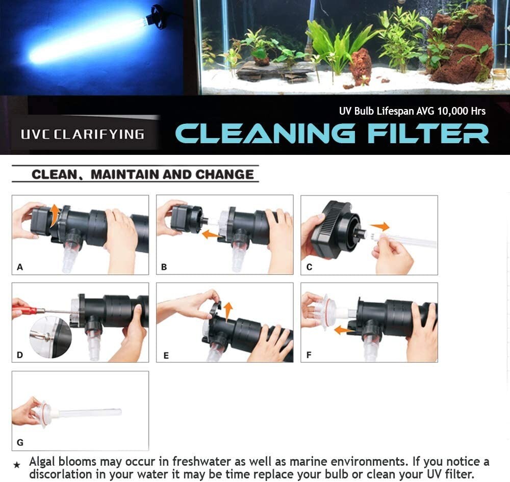 36W UV Ultraviolet 22" Light Clarifier Lamp Filter for Aquarium Pond